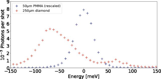 [Figure 18]