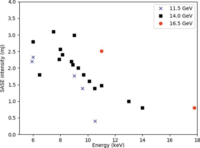 [Figure 2]