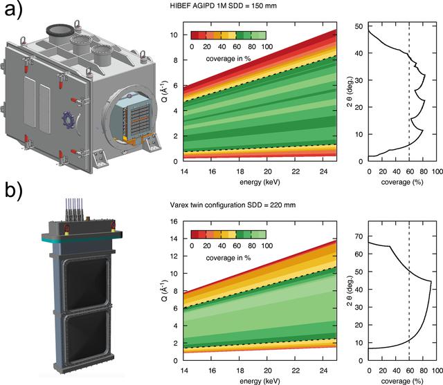 [Figure 22]