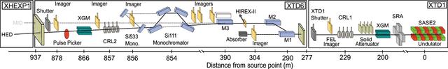 [Figure 5]