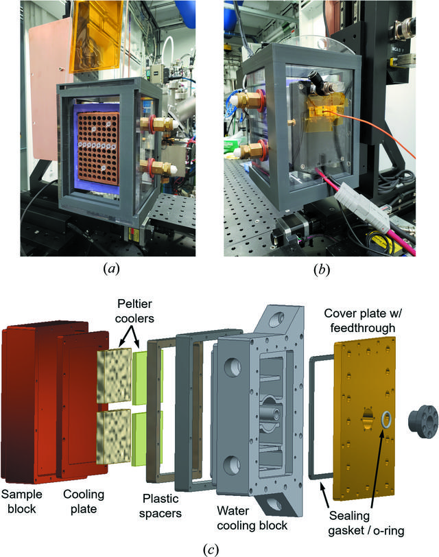 [Figure 1]