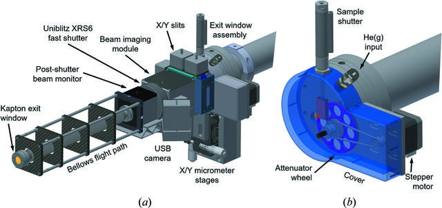 [Figure 2]