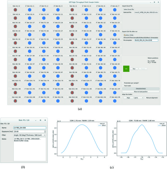 [Figure 3]