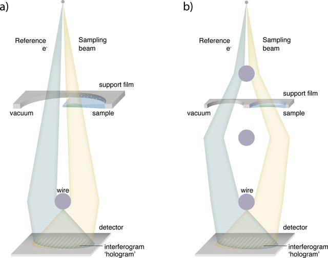 [Figure 4]