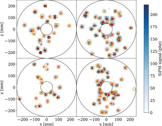 [Figure 11]