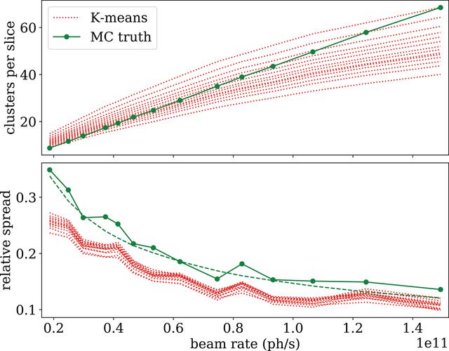 [Figure 12]