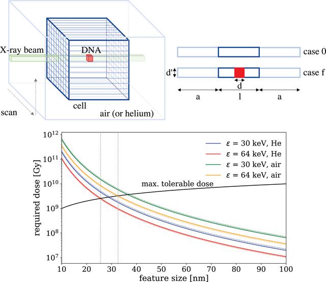 [Figure 2]