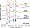 [Figure 3]