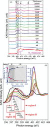 [Figure 4]