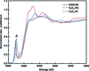 [Figure 4]