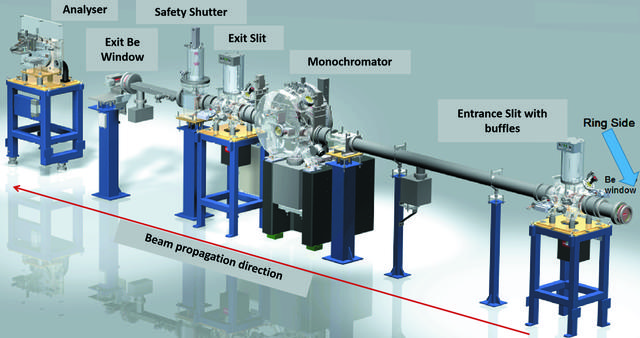 [Figure 1]