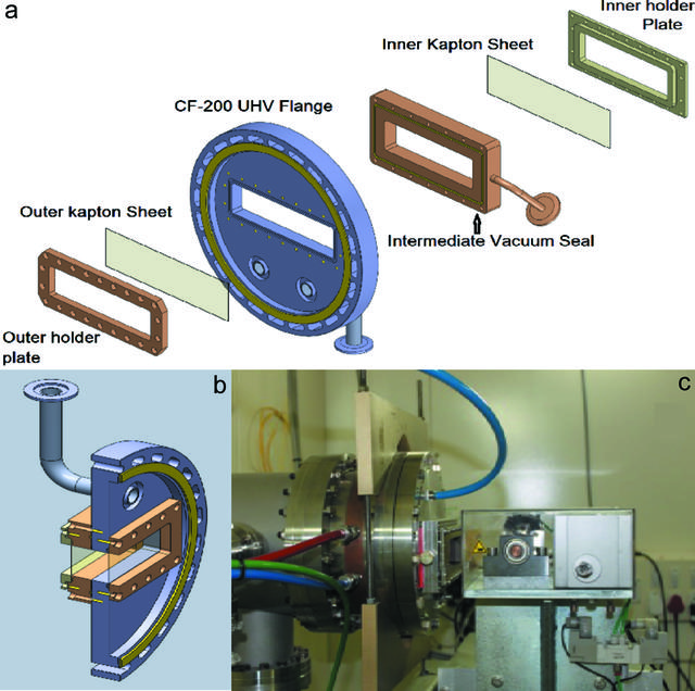 [Figure 4]