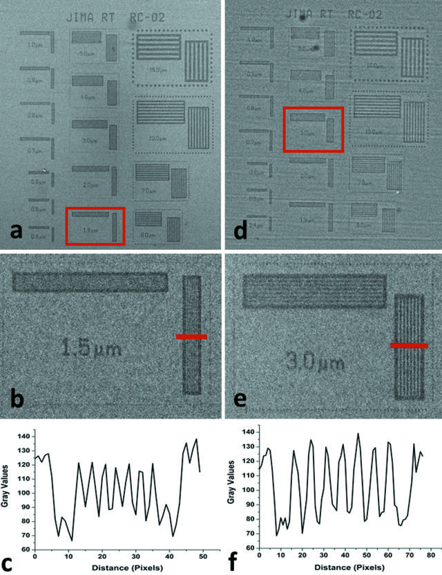 [Figure 6]