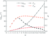 [Figure 4]