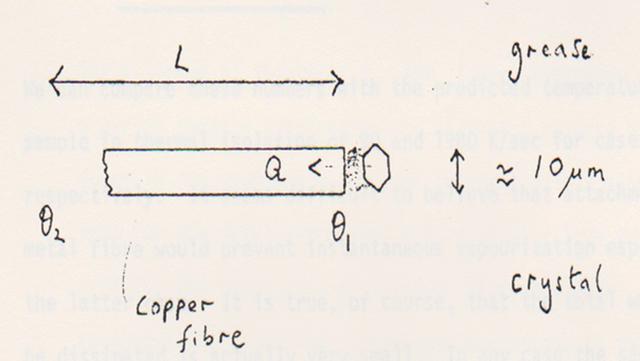 [Figure 2]