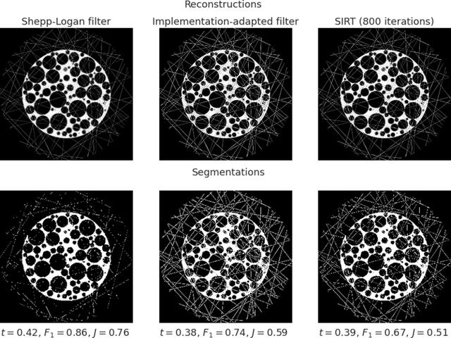 [Figure 10]