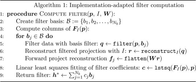 [Figure 3]