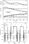 [Figure 2]