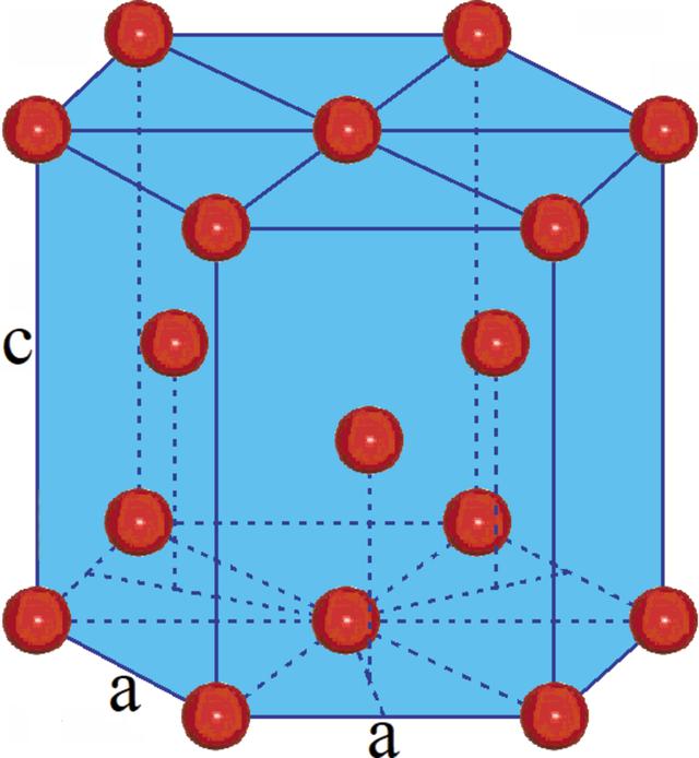 [Figure 2]