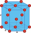 [Figure 2]