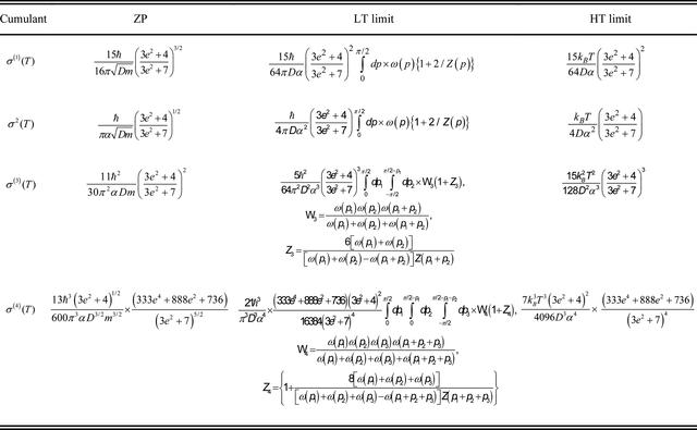 [Figure 4]