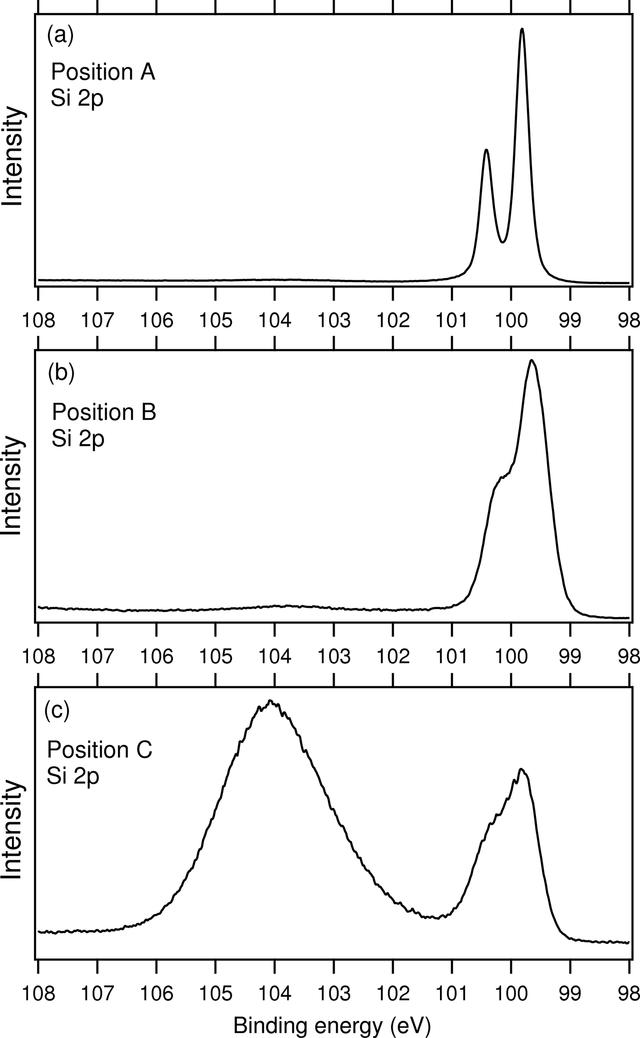 [Figure 10]