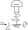 [Figure 4]