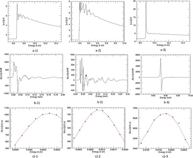 [Figure 18]