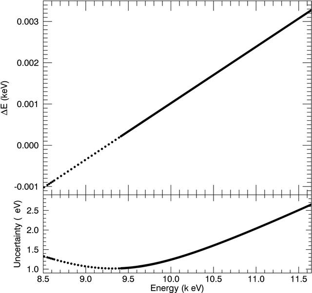 [Figure 19]