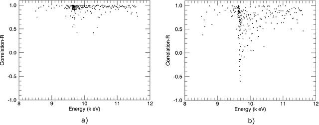 [Figure 3]