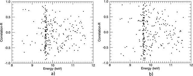 [Figure 5]