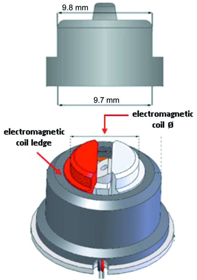 [Figure 10]