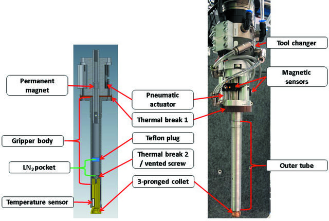 [Figure 6]