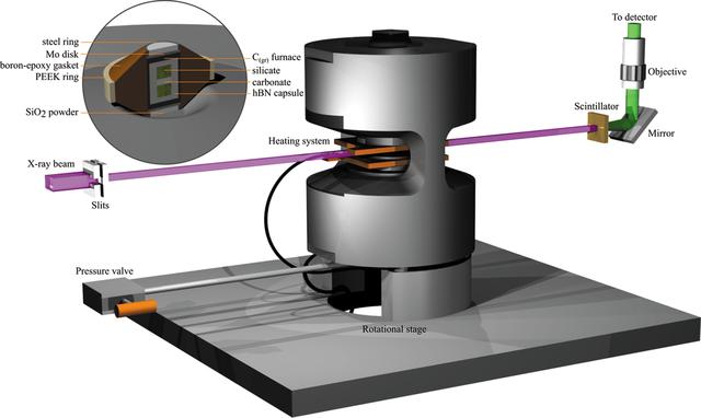 [Figure 1]