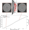 [Figure 4]