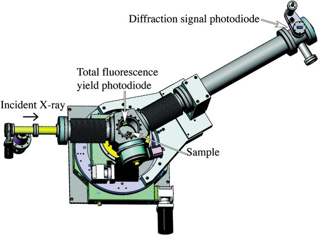 [Figure 4]