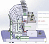 [Figure 3]