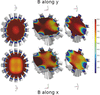 [Figure 2]